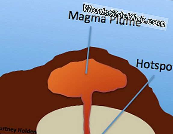 Magma Plume Ontdekt Onder Zuidelijk Afrika