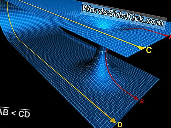 Wurmlöcher Könnten Seltsame Schatten Werfen, Die Von Teleskopen Gesehen Werden Könnten