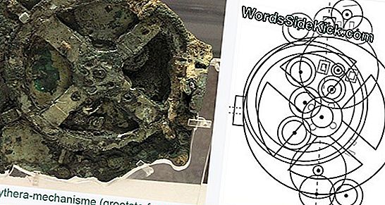 Het Geheim Van De Oude Romeinse Zonnewijzer Onthuld In 3D-Simulaties