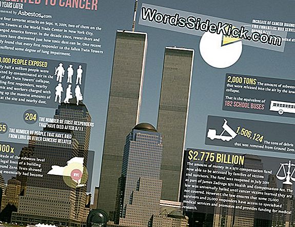 Voor 9/11 Responders, Cancer Cause Remains Unclear