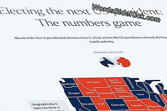 The Electoral College: Why 270 Is The Magic Number Voor Clinton And Trump