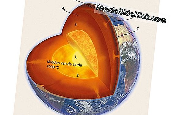 De Binnenste Temperatuur Van De Aarde Is Genomen: Het Is Heet!