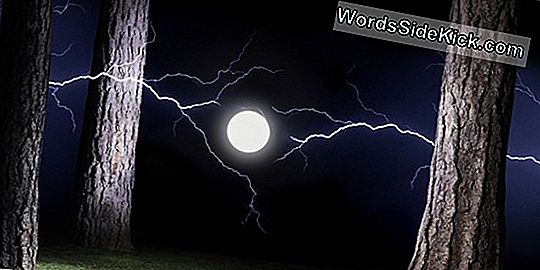 Wat Is Ball Lightning?