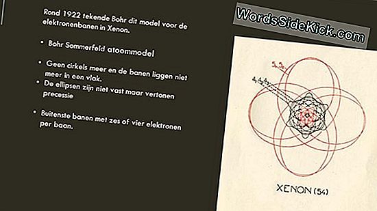 Is De Nieuwe Natuurkunde Hier? Atom Smashers Krijgen Een Antimaterieverrassing