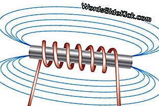 Voici à quoi ressemblent les champs magnétiques dans un électroaimant de base.