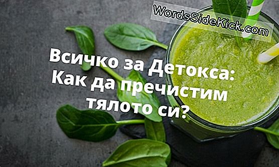 Науката За Глада: Как Да Се Контролира И Да Се Бори С Желанието