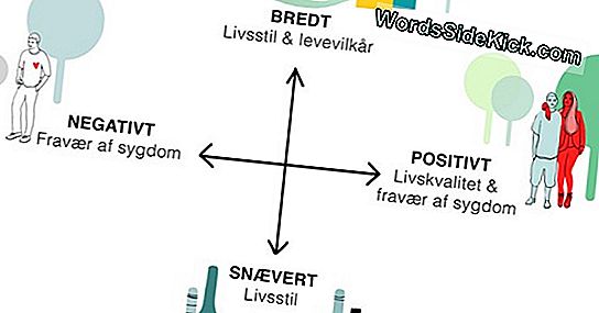 7 Måder Venskaber Er Gode Til Din Sundhed