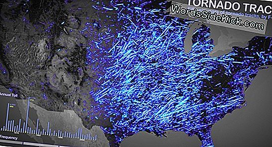 Midwest Tornado Tracks Zugeordnet