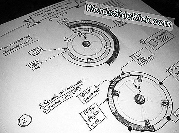 Digitale Musik Downloads Overtager (Infographic)