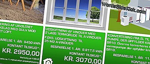 Hvordan Får Vi Energi Fra Naturgas?