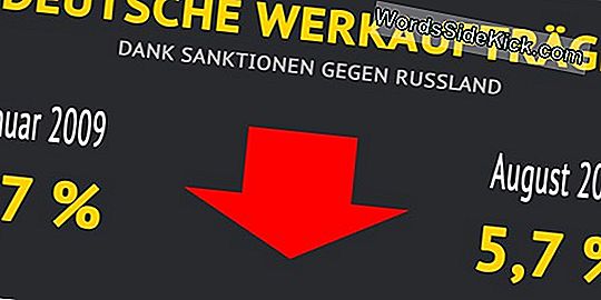 Wer Verwendet Heroin? Nicht An Wen Du Denken Könntest