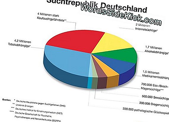 Können Frauen Sexsüchtige Sein?