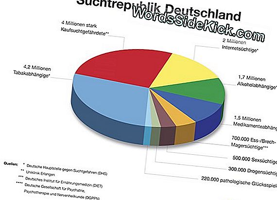 Alkoholkonsum Macht Ratten Süchtig Nach Kokain