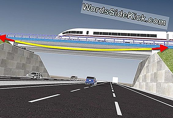 Cómo Funcionarán Las Autopistas Inteligentes