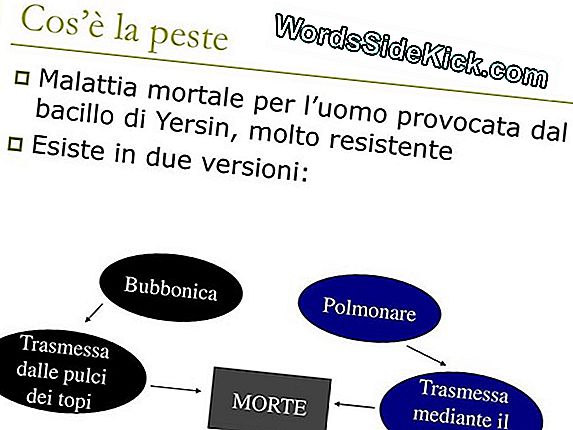 Cancellare La Via: La Malattia Polmonare Mortale Può Essere Prevenuta (Op-Ed)