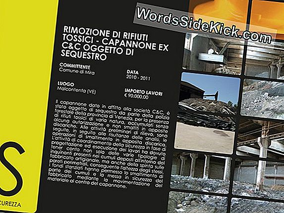 La Priorità Dei Rischi E Dei Fallimenti È Fondamentale