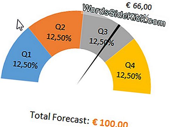 Hoe Bouw Je Een Onderwatertunnel?