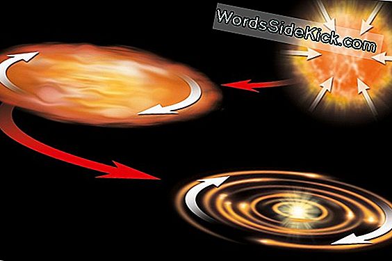 Kunnen Amateurastronomen Exoplaneten Spotten?