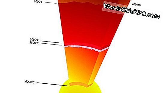 Ядро Земли На 1000 Градусов Горячее, Чем Ожидалось