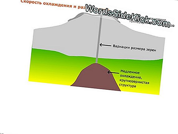 Кристаллы Магмы Содержат Ключи К Внутренней Работе Вулканов