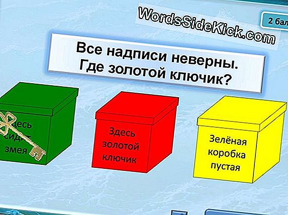 Какое Устройство Изобрел Дуглас Энгельбарт?