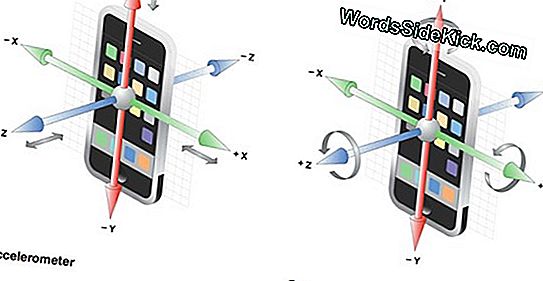 Allow accelerometer autoplay encrypted media gyroscope. Акселерометр в самолете. Акселерометр балансировка. Гироскоп в телефоне. VR шлем гироскоп акселерометр.