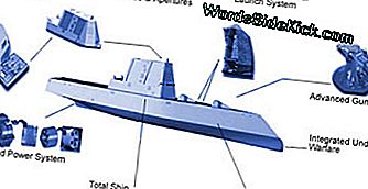 La DD (X) è una futura classe di cacciatorpediniere della US Navy, progettata come una nave multi-missione con un focus sull'attacco via terra.