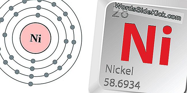 Fakten Über Nickel 2024 Erde