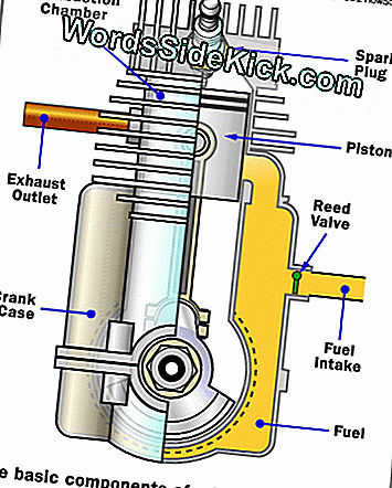 İki zamanlı motorlar nasıl çalışır?: motorlar